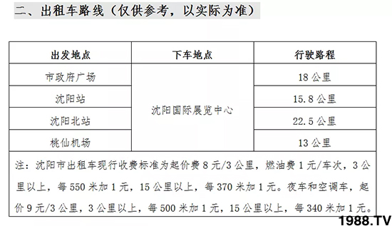 ������(y��ng)�����ؽ�(j��ng)�N�̱M���ИI(y��)����ʢ��(hu��)��