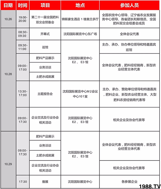 ������(y��ng)�����ؽ�(j��ng)�N�̱M���ИI(y��)����ʢ��(hu��)��