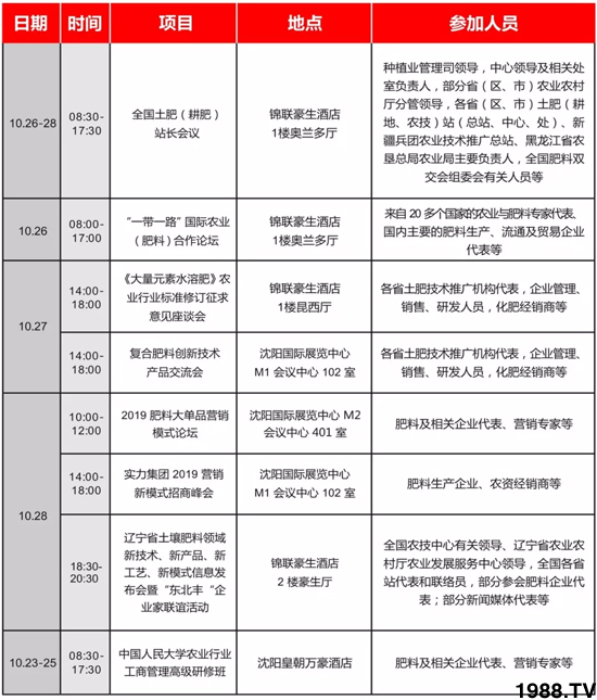 ������(y��ng)�����ؽ�(j��ng)�N�̱M���ИI(y��)����ʢ��(hu��)��