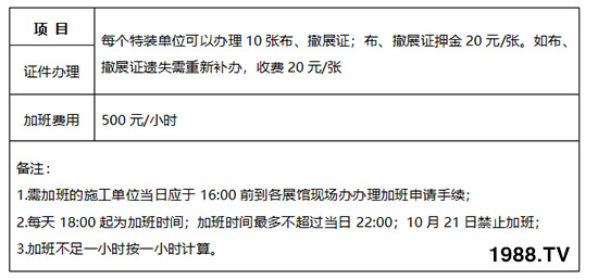 2019�ڶ�ʮ���×����r(n��ng)�ߕ����b���M(f��i)��(bi��o)��(zh��n)