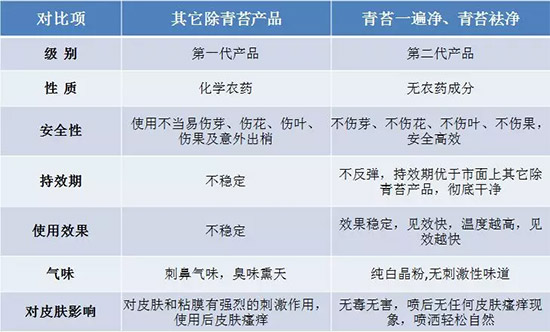 �������̦���������������Ƀ�����̦�oۙ��