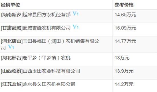     2020����x�C(j��)��-��(li��n)����TB80BС��?zh��n)ո�C(j��)����������(sh��)��������Σ���(j��ng)�N�̈�(b��o)�r(ji��)������